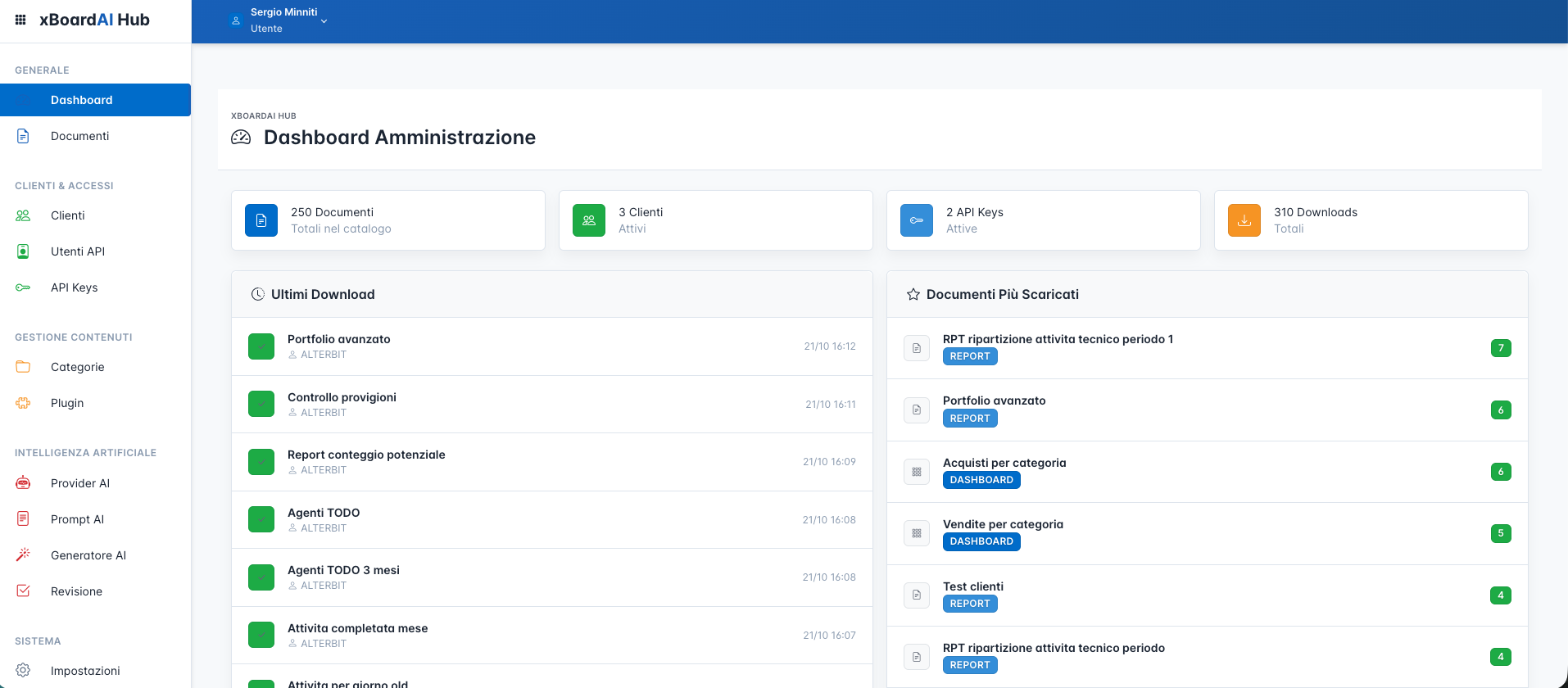 xBoardAI.Hub Dashboard