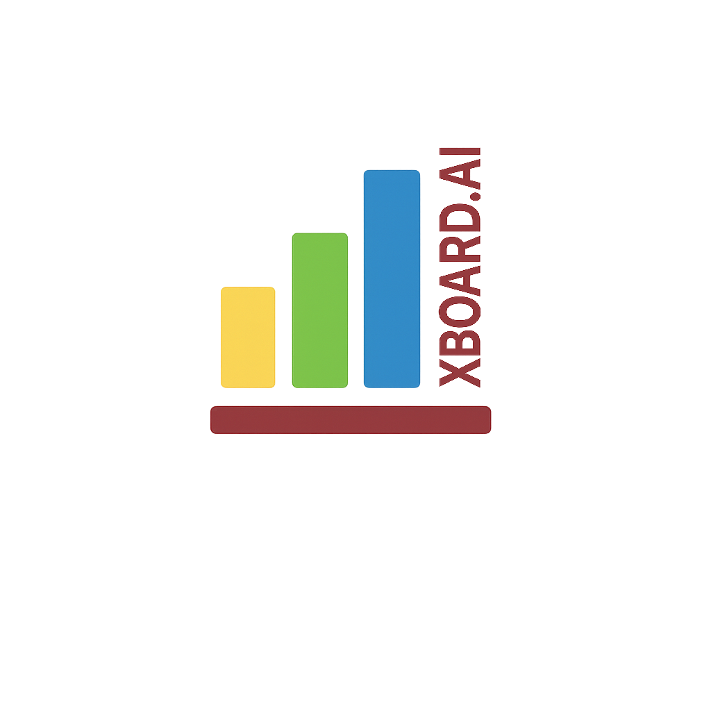 xboard.AI